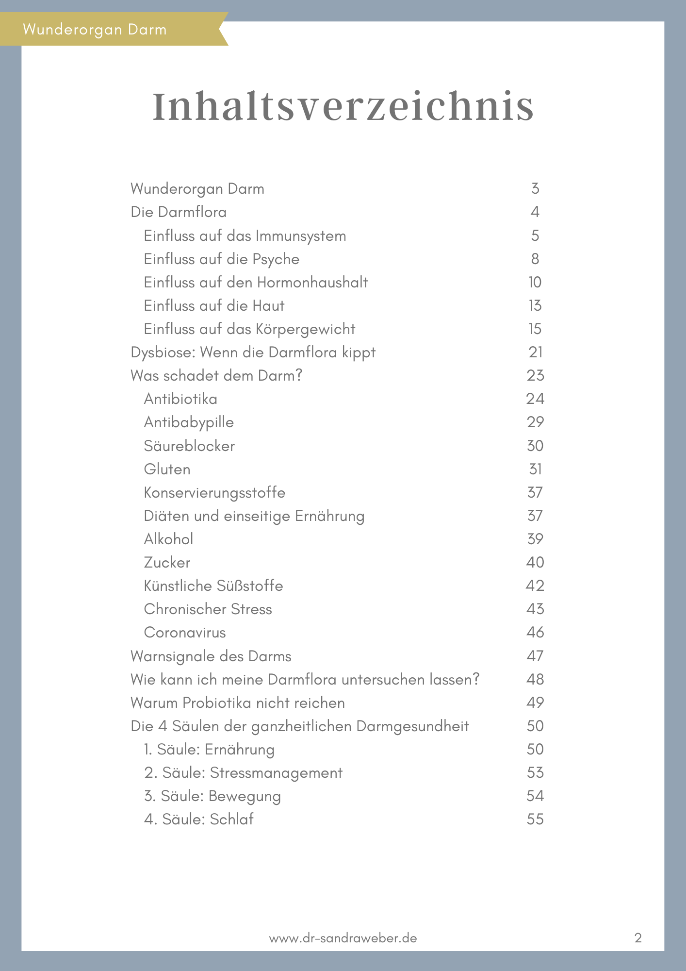 Inhaltsverzeichnis mit allen Kapiteln des E-Books